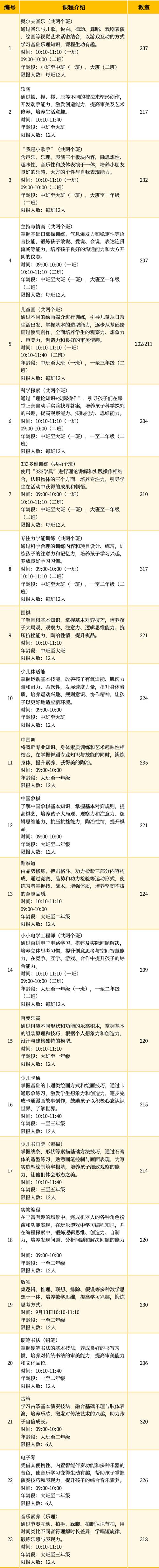 小学生免费网课平台有哪些? 小学生免费网课平台有哪些?