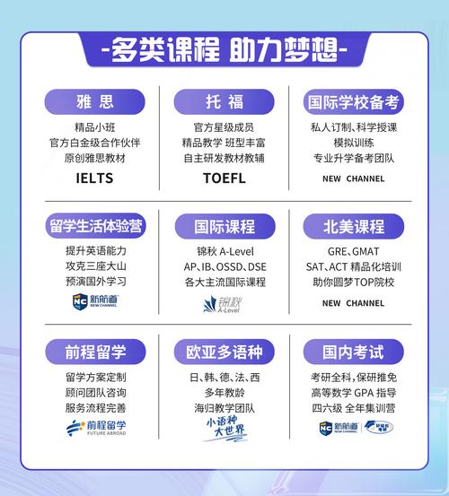 第八轮基础教育课程改革还颁布了哪些政策文件及课程标准? 第八轮基础教育课程改革还颁布了哪些政策文件及课程标准?