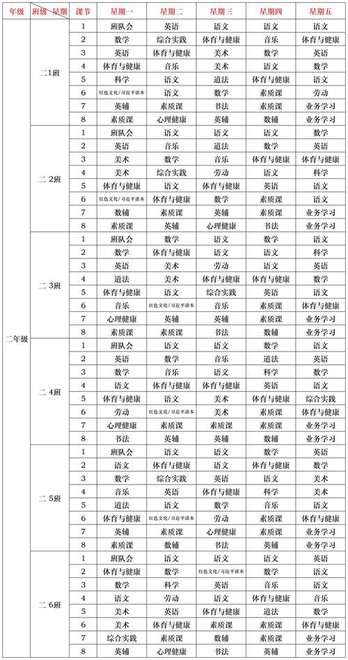 第八轮基础教育课程改革还颁布了哪些政策文件及课程标准? 第八轮基础教育课程改革还颁布了哪些政策文件及课程标准?