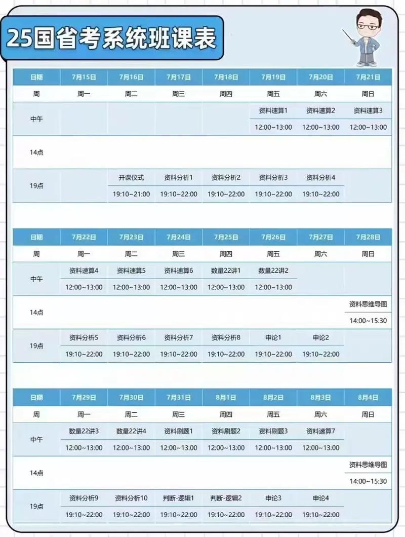 西北工业大学参考书目 西北工业大学参考书目