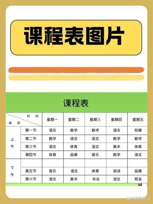新课程的教学目标是什么? 新课程的教学目标是什么?