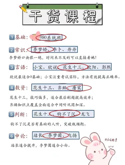 哪里有免费的网站可以视频听名师讲课的,谢谢 哪里有免费的网站可以视频听名师讲课的,谢谢