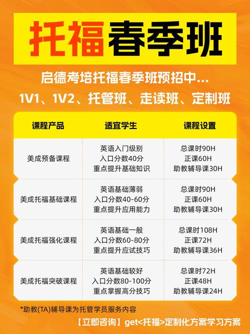 什么是托福班 什么是托福班