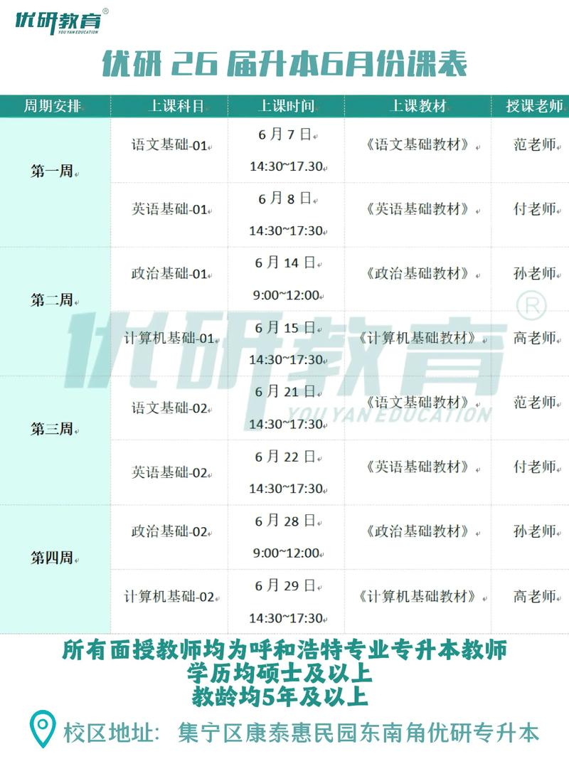 丹秋美亚学校高职单招班怎么样? 丹秋美亚学校高职单招班怎么样?